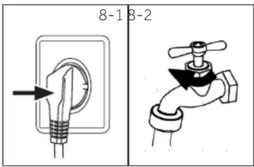 8-1 8-2