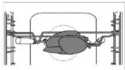 HISENSE HEC5A40SD - DESCRIPTION DES MODES DE CUISSON - 2