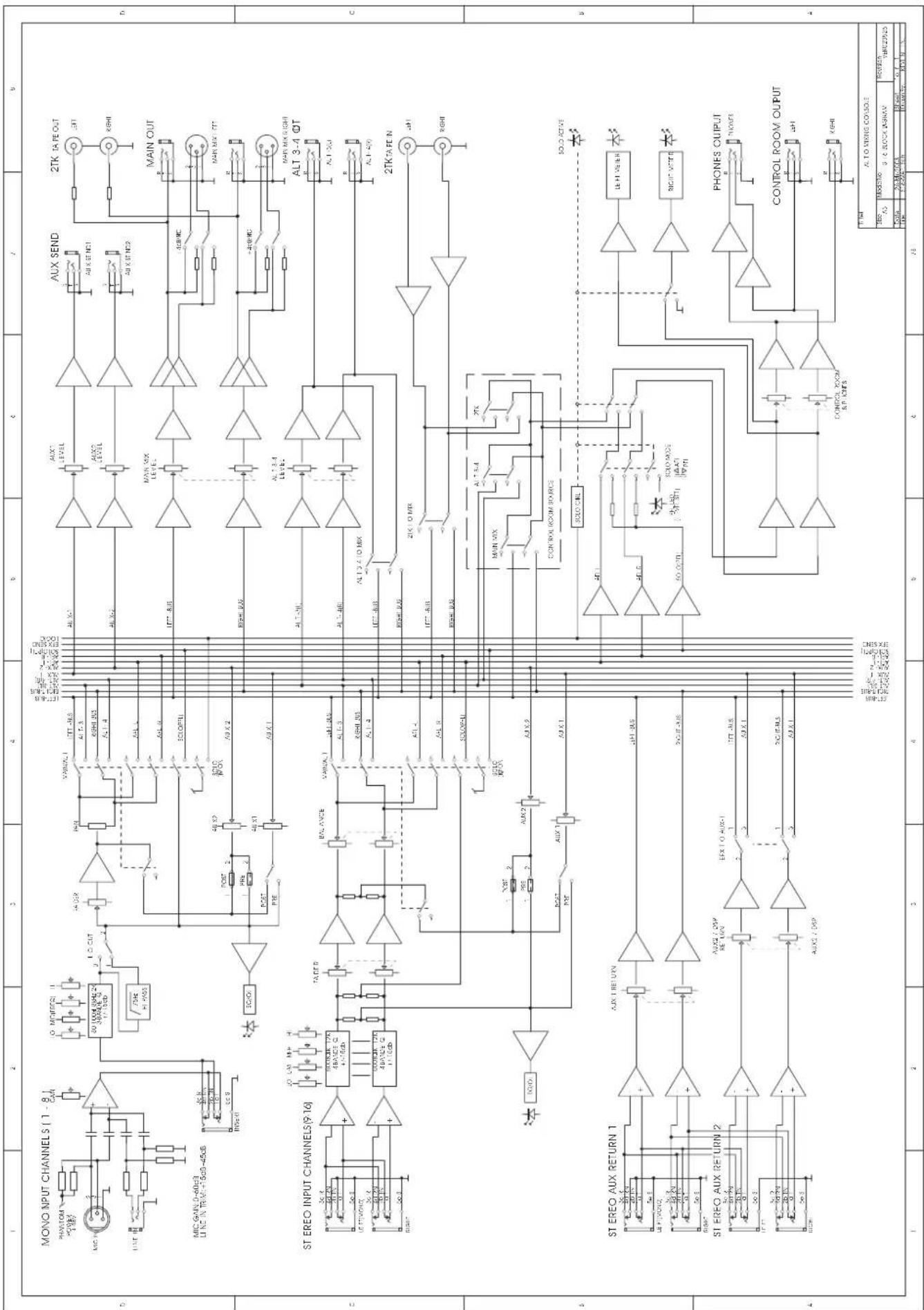 MONO INPUT CHANNELS (1 - 9) MAIN MINI MIX GAIN 0-60Hz LINE IN TRIM=150Hz=450Hz ST EREO INPUT CHANNELS(9-16) ST EREO AUX RETURN 1 ST EREO AUX RETURN 2 AUX 1 RELVX AUX 2 DVP EEX 1 DUS-1 EEX 2 DVP AL 3.4 AL 3.3 AL 3.2 AL 3.1 AL 3.0 AL 2.9 AL 2.8 AL 2.7 AL 2.6 AL 2.5 AL 2.4 AL 2.3 AL 2.2 AL 2.1 AL 2.0 A…