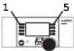 Märklin 60987 - Decoder-funktioner och CV-inställningar - 3