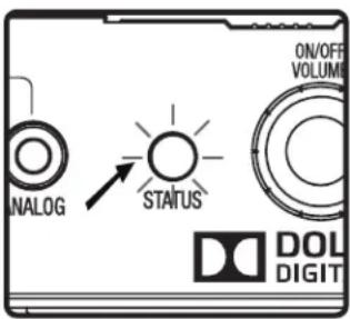ANALOG STATUS ON/OFF VOLUME DOL DIGIT