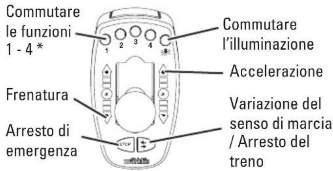Illustration of hands assembling a mechanical component with arrows indicating assembly direction (no text or symbols)