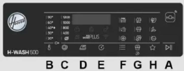 90° 1200, 60° 1000, 60° 800, 50° 400, 20° H-ON, H-WASH 500, B C D E F G H A