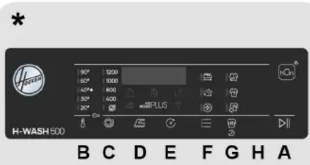 90° 1200, 60° 1000, 40° 800, 50° 400, 20° PLUS, H-WASH 500, B C D E F G H A