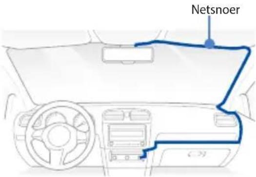 Netsnoer