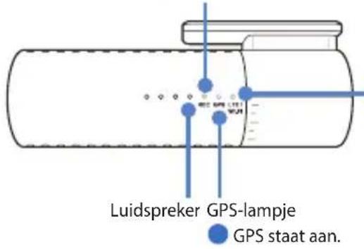 Luidspreker GPS-lampje GPS staat aan.