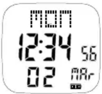 MON 12:34 56 02 MAR