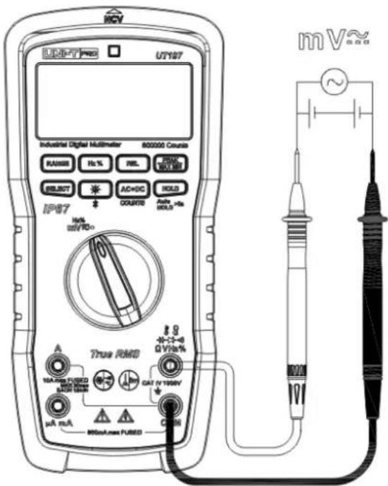 MCV UT197 Industrial Digital Multimeter 800000 Course RANGE Hz % REL RAIN MAX MΩ RESET * AC+DC HOLD IP87 * + - A##R# D##R# True RMS G/Hz % MA-### FUSED MOS-### CAT #Y 1950V µA mA 900u#max FUSED mV~