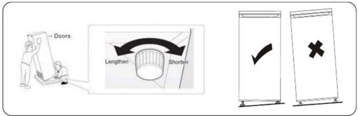 Doors Lengthen Shorten