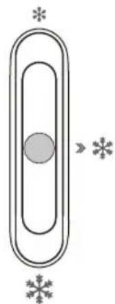Diagramme simple d'un trombone avec un cercle central et des symboles de flocon de neige autour (sans texte ni étiquettes)