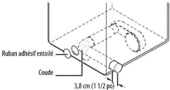 Ruban adhésif entoilé Coude 3,8 cm (1 1/2 po)