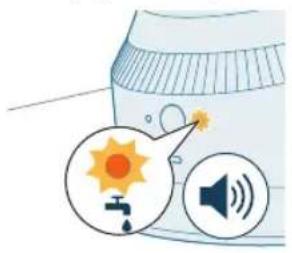 PHILIPS PerfectCare 7000 Series PSG7200 - « 2nh unwnwù nwnwnhú 5» lniwwjhù gnighs - 1