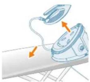 PHILIPS PerfectCare 7000 Series PSG7200 - Easy De-Calc - 3