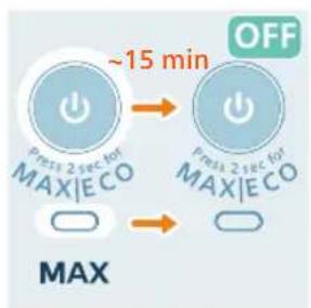 ~15 րոպե Անջատված Press 2 sec for MAX/E CO Press 2 sec for MAX/E CO MAX