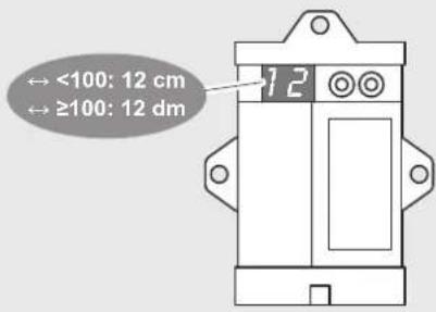 ← <100: 12 cm ← ≥100: 12 dm