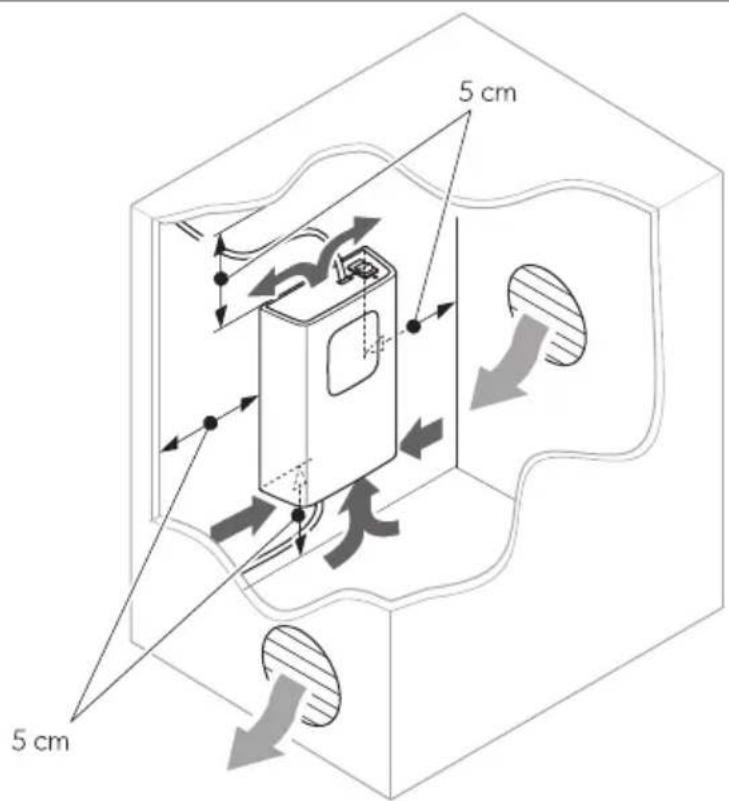 5 cm 5 cm