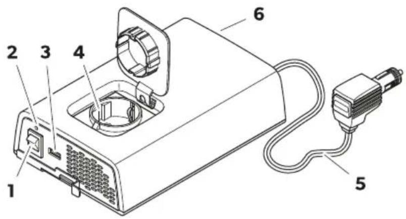 DOMETIC SinePower DPSI412 - WS2 Elementy obsługowe i połączenia - 1