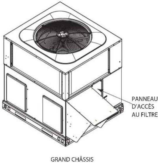 PANNEAU D'ACCÈS AU FILTRE GRAND CHÂSSIS