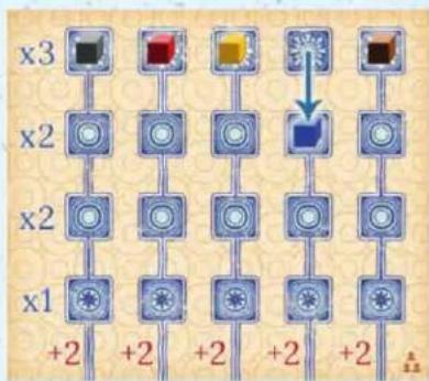 graph TD A["x1"] --> B["+2"] C["x2"] --> D["+2"] E["x3"] --> F["+2"] G["+"] --> H["+2"] I["+"] --> J["+2"] K["+"] --> L["+2"] M["+"] --> N["+2"] O["+"] --> P["+2"] Q["+"] --> R["+2"] S["+"] --> T["+2"] U["+"] --> V["+2"] W["+"] --> X["+2"] Y["+"] --> Z["+2"] style A fill:#f9f,stroke:#333 style C fil…