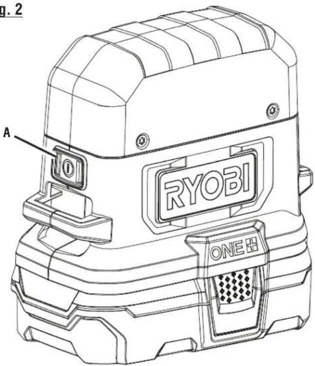 g. 2 A RYOBI ONE +
