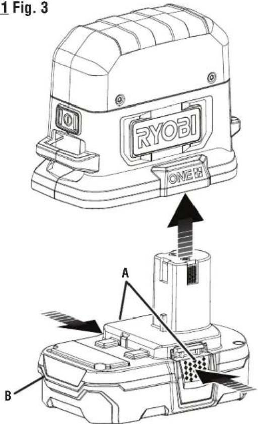 1 Fig. 3 RYOBI ONE A B