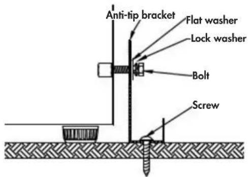 Anti-tip bracket, flat washer, lock washer, bolt, screw