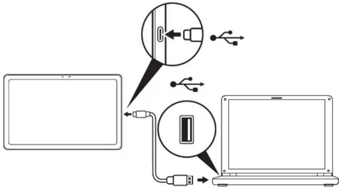 ACER Iconia V10 - Connecter à un PC comme périphérique de stockage USB - 1