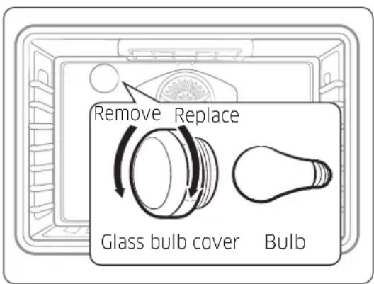 Remove Replace Glass bulb cover Bulb
