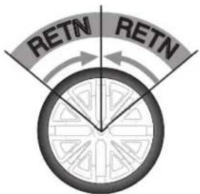 RETN RETN