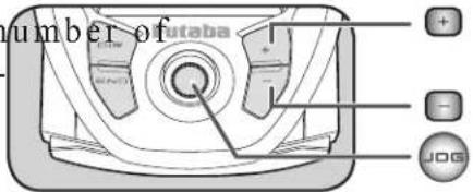 number of futaba + - JOG