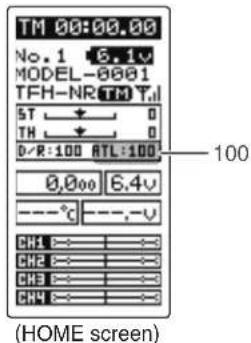 TM 00:00.00 No.1 6.1v MODEL-0001 TFH-NR TM T, ST 0 TH 0 D/R:100 ATL:100 0.000 6.4v ----°C ----,-v CH1 S CH2 S CH3 S CH4 S (HOME screen)
