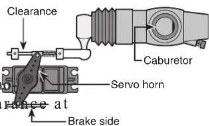 Clearance Cuburetor Servo horn rance at Brake side