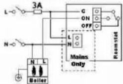 L 3A G ON OFF N L N Mains Only Room stat N L Boiler