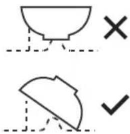 Diagram showing two geometric shapes with checkmark indicators, one marked with X and the other with ✓