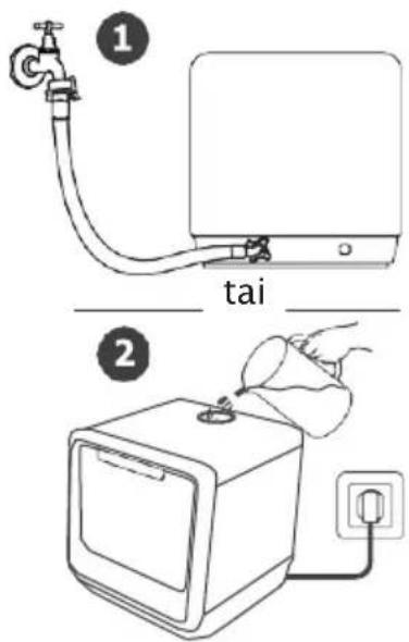 ① tai ②