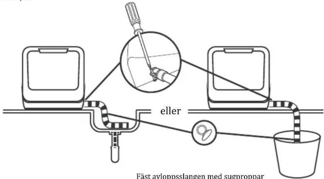 eller Fäst avloppsslangen med sugproppar
