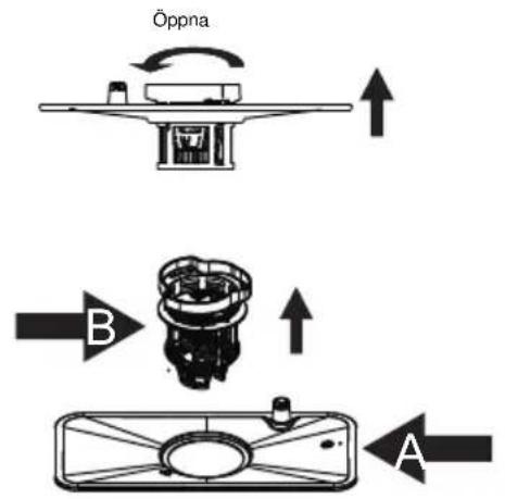Öppna, B, A