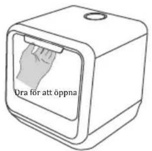 Ora för att öppna