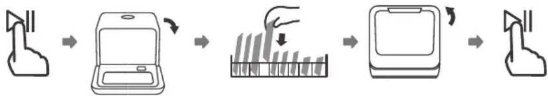 graph LR A["Foot"] --> B["Monitor"] B --> C["Measurement"] C --> D["Screen"] D --> E["Foot"]