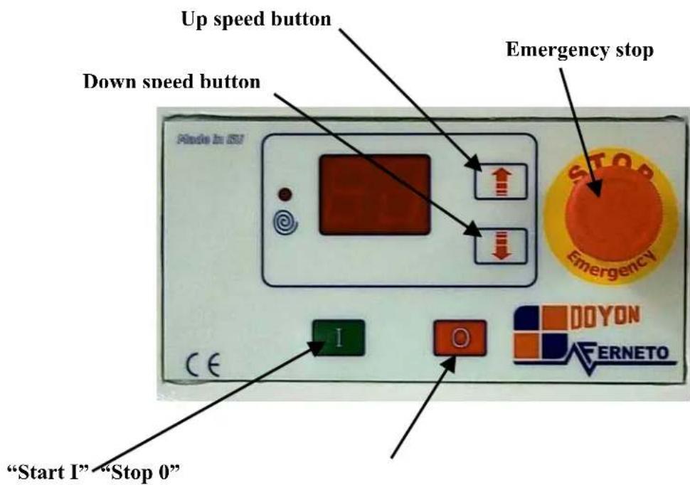 Up speed button Down speed button Start I" "Stop 0" Emergency stop STOP Emergency DOYON ERNETO I O CE