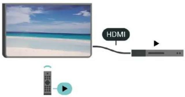 HDMI