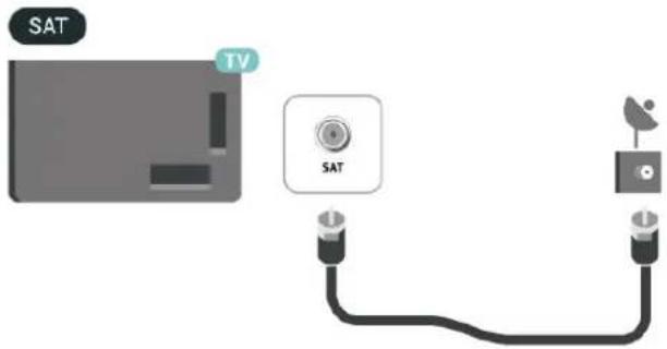 PHILIPS 65PUS7200 - التعليم على الجدار - 2
