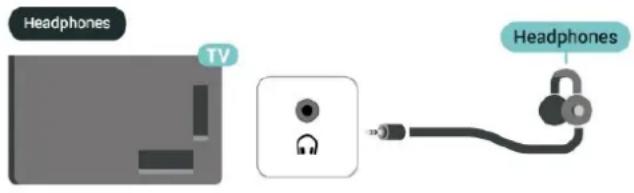PHILIPS 65PUS7200 - سواعات الرأس - 1