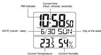 Indicateur PM Heure actuelle (Heures, minutes, secondes) 10:50 50 6/30 DIM DATE (mois - jour) Jour de la semaine 23,5 54% Température actuelle Humidité actuelle
