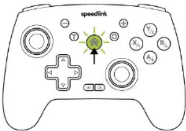 speedlink T O Y/x X/x B/x A/x