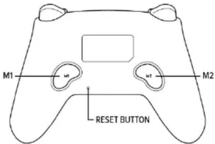 M1 M1 M2 M2 RESET BUTTON