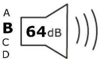 A B C D 64dB