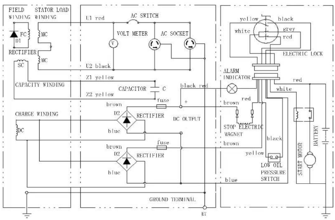 DAEWOO DDAE6000XE-3 - APPENDIXES - 2