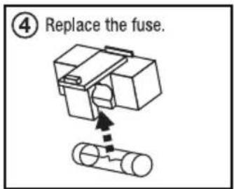 ④ Replace the fuse.