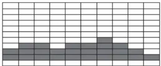 Grid pattern with a single shaded rectangular block in the center (no text or symbols)